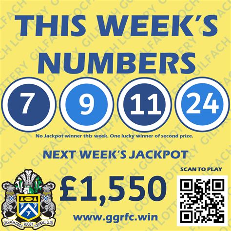 wwf lottery rollover draw|Weekly Results .